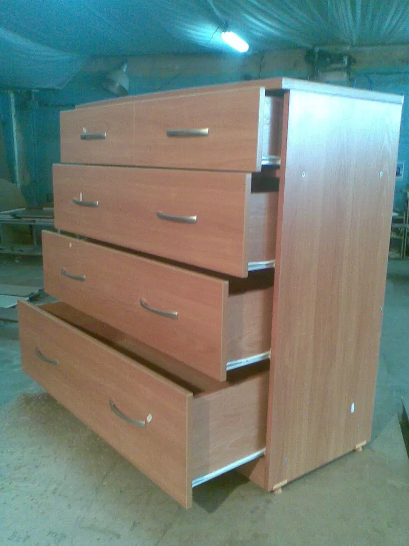 Корпусная мебель на заказ Барнаул Фирма 